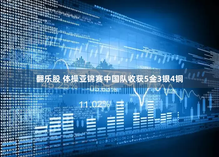 翻乐股 体操亚锦赛中国队收获5金3银4铜
